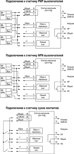 Схема подключения СИ1 Р1Д
